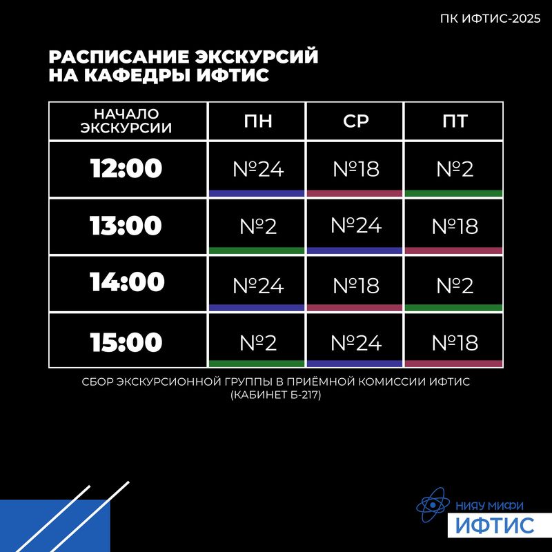 Пришло время заглянуть в самое сердце нашего института — кафедры ИФТИС открывают двери для самых любопытных! 😎 image