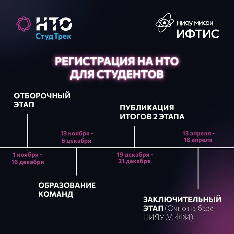 ❗️1 ноября стартовал отборочный этап НТО по профилю «Ядерные технологии» image